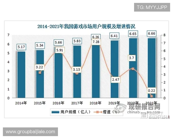 ag电投厅多样化的游戏类型，满足不同玩家的娱乐需求与投注偏好