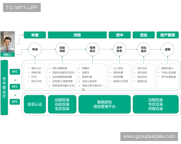 AG视讯安全网站的技术保障措施与安全防护策略详解