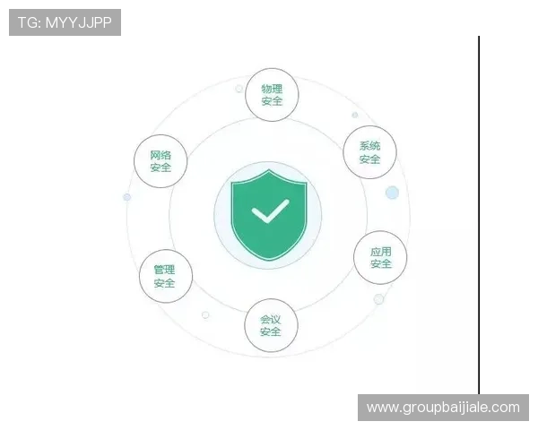 AG视讯厅全站登录安全策略与个人信息保护措施详解