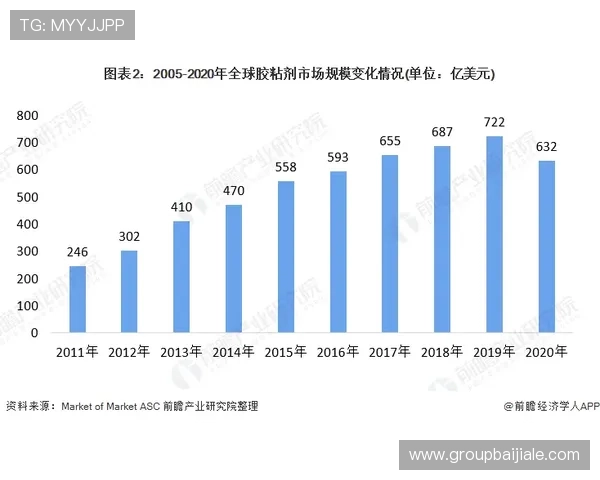 PA亚游国际市场：如何把握国际玩家的多样化需求