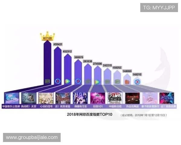 PA真人：虚拟偶像行业的未来发展趋势与创新方向