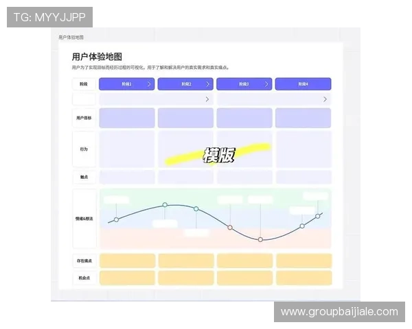 亿德真人游戏平台全面升级带来的用户体验提升分析 亿德真人游戏平台全面升级带来的用户体验提升分析