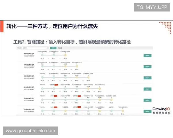 掌握PA视讯倍投技巧助你轻松赢取更多奖金