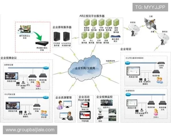 K8视讯集团的技术创新与安全保障措施详解,确保每位玩家的资金与信息安全 K8视讯集团的技术创新与安全保障措施详解,确保每位玩家的资金与信息安全