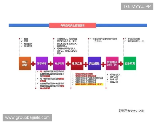 全面了解K8视讯官网的注册流程与账号安全措施 全面了解K8视讯官网的注册流程与账号安全措施