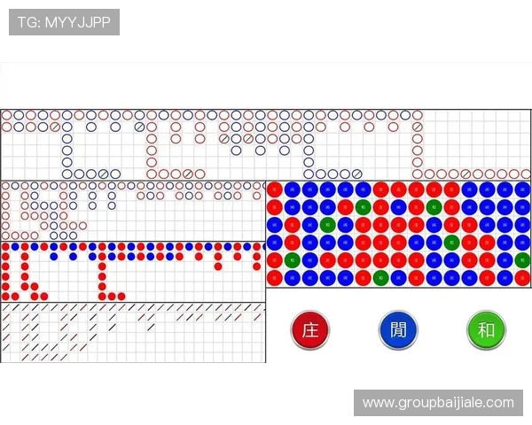 深入了解百家乐单跳投注规则及实战应用技巧 深入了解百家乐单跳投注规则及实战应用技巧