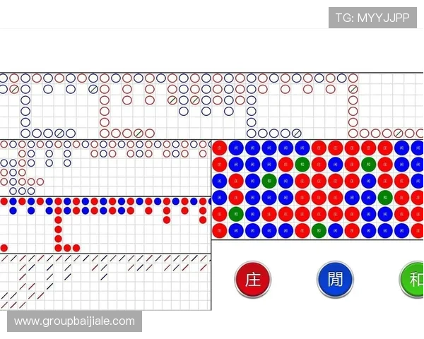 最新免费下载百家乐路单软件，助你分析游戏趋势提升赢钱几率