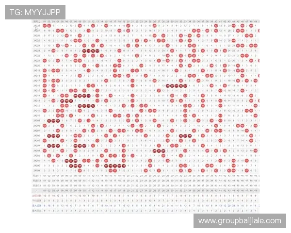 百家乐经验分享：新手必看提升胜率的实用技巧与策略分析