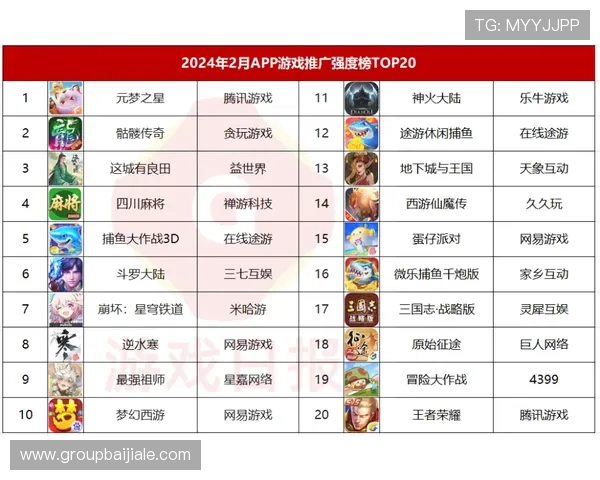 百家乐过关缆实战经验总结提升游戏水平的实用技巧与心得