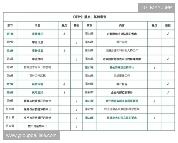 提升pa视讯百家乐赢钱概率的实用技巧与专家推荐的操作方法