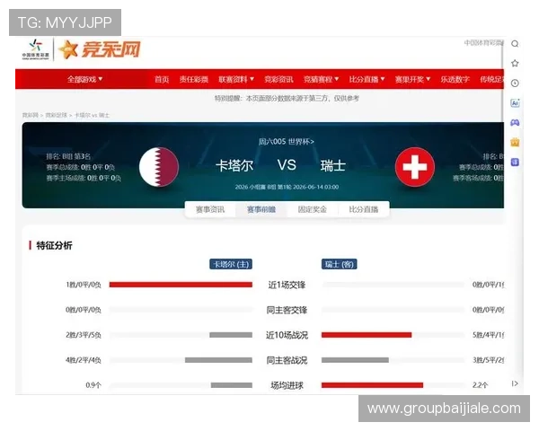 世界杯卡塔尔瑞士比赛中常见的战术分析与关键球员表现详解，助你深入理解比赛亮点